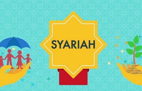 Bank Syariah